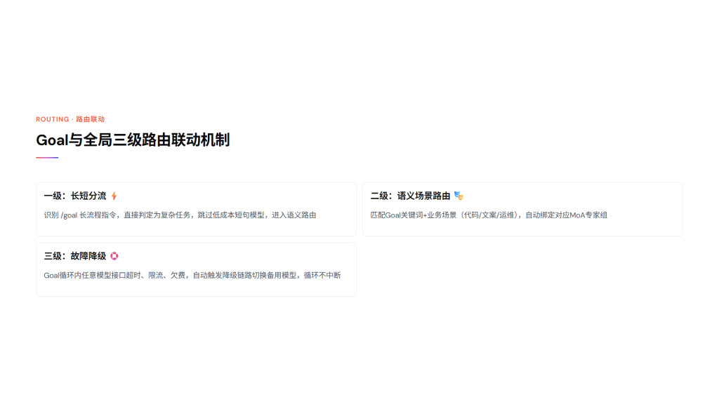 图片[33]-Hermes Agent Goal 持久目标技能完整教程（小白通俗版 + 专业落地版｜全命令 + 配置 + 场景 + 排错）