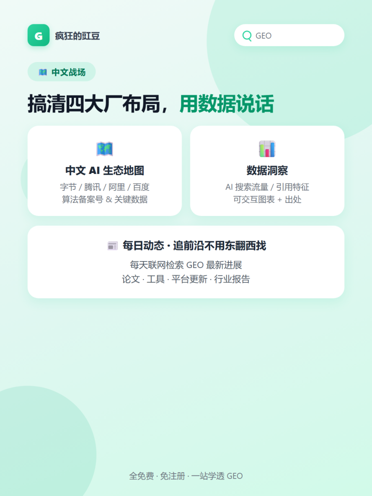 图片[10]-🔥GEO 生成式引擎优化站：教程+工具+数据，一站学透（免费）