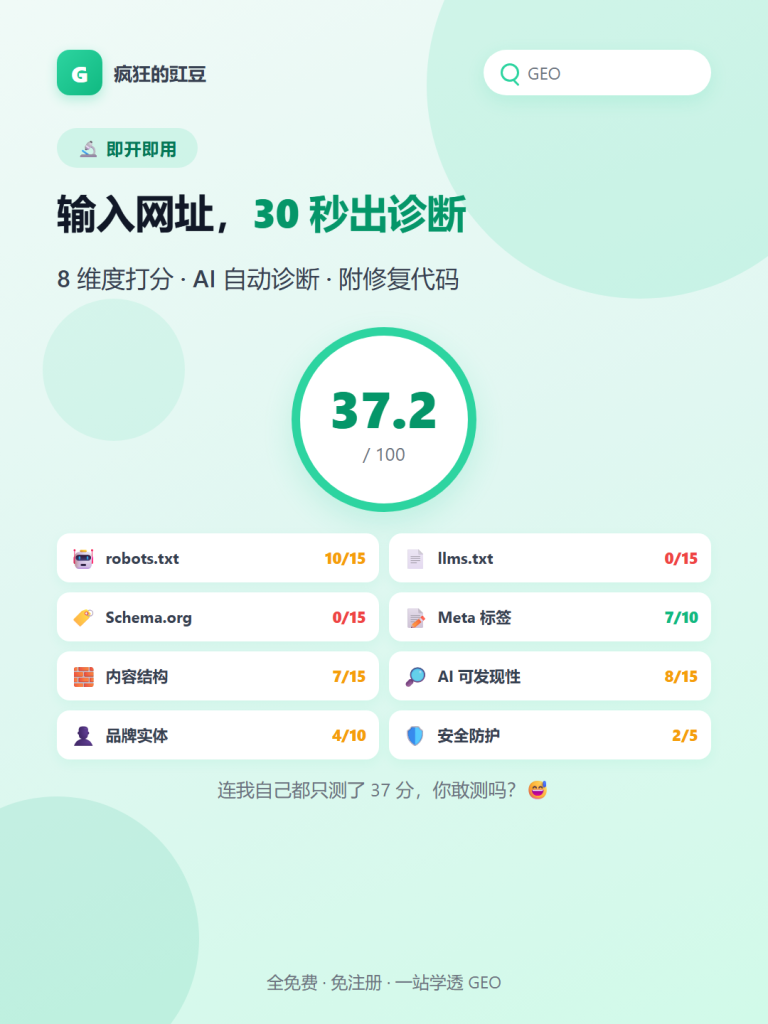图片[11]-🔥GEO 生成式引擎优化站：教程+工具+数据，一站学透（免费）
