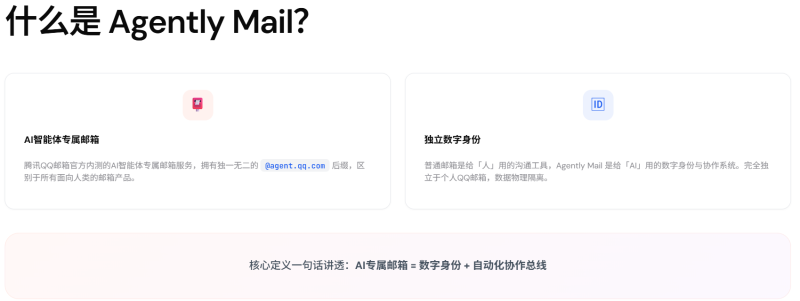 彻底读懂Agent Mail—QQ邮箱为Agent打造的专属邮箱 AgentMail有什么用？✨-疯狂的豇豆