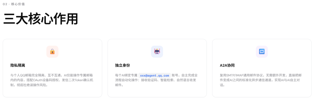 图片[4]-彻底读懂Agent Mail—QQ邮箱为Agent打造的专属邮箱 AgentMail有什么用？✨