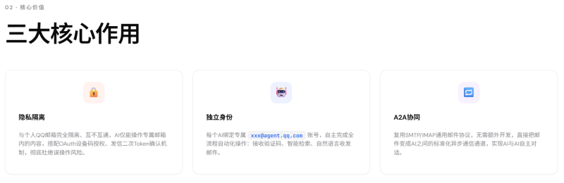 彻底读懂Agent Mail—QQ邮箱为Agent打造的专属邮箱 AgentMail有什么用？✨-疯狂的豇豆