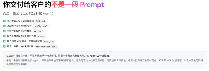 Hermes Profile Distribution：给客户定制专属Agent并一键交付 怎么定制Agent🔥-疯狂的豇豆