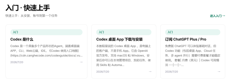 🤖Codex中文教程大全 | OpenAI Codex 中文教程与实战指南🔥-疯狂的豇豆