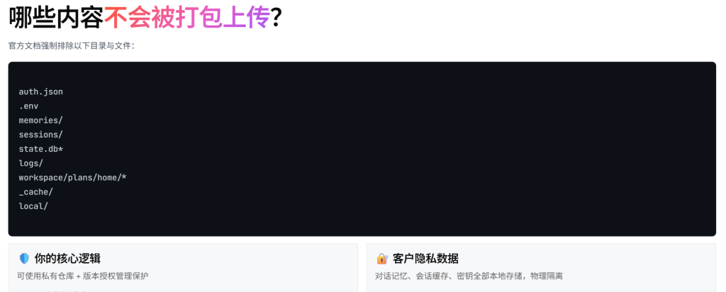 图片[11]-Hermes Profile Distribution：给客户定制专属Agent并一键交付 怎么定制Agent🔥