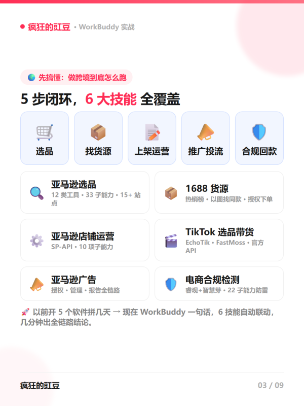 🔥做跨境电商必看！LinkFox上架WorkBuddy，一句话调出「选品·货源·运营·广告·合规」全链路AI工具-疯狂的豇豆