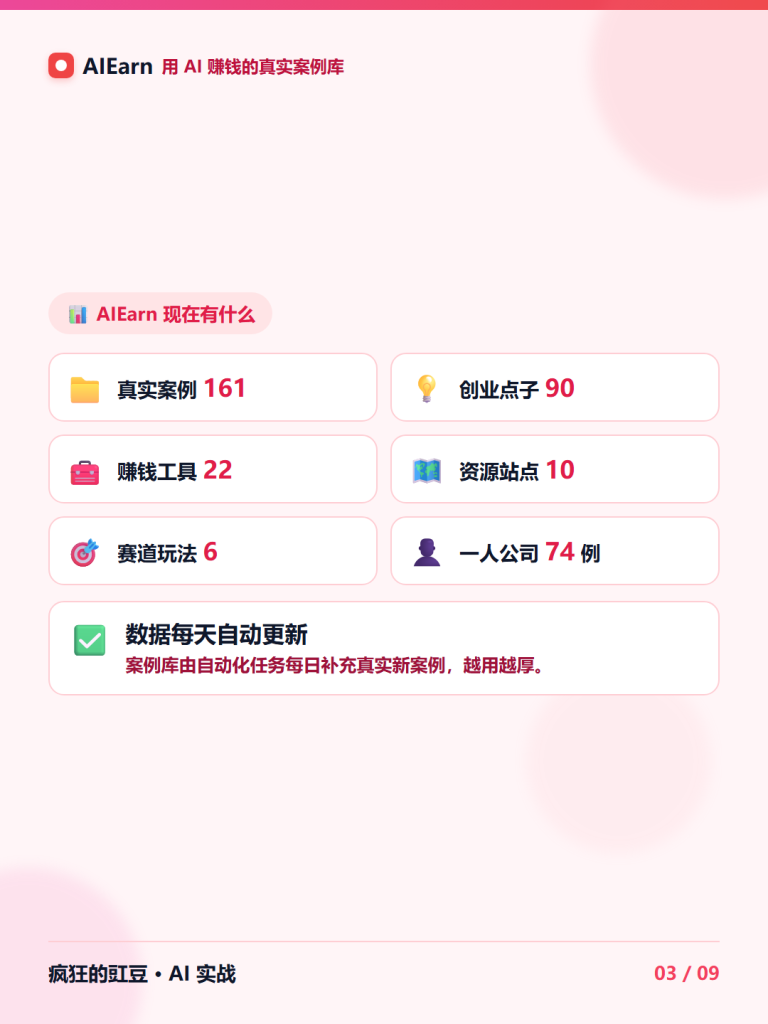 图片[4]-AI赚钱系统方案2026（AI变现白皮书）：架构·栏目·案例·运营