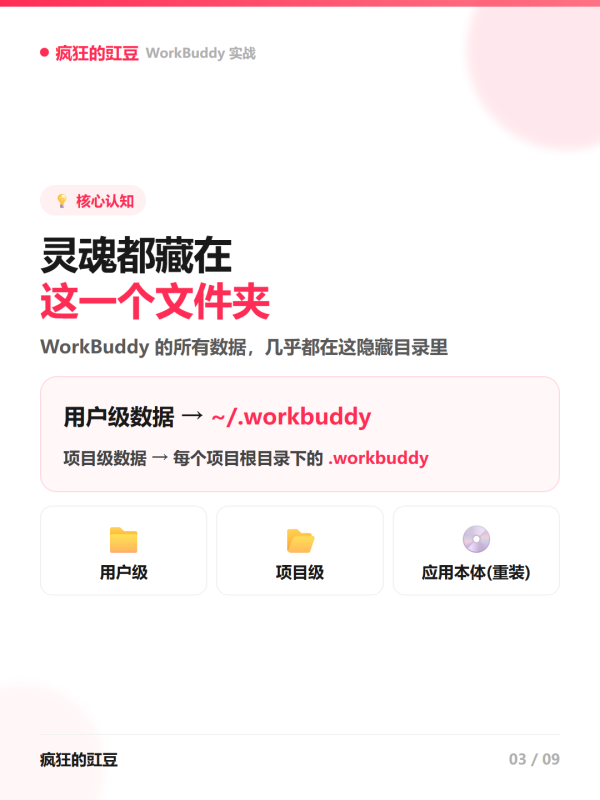 💾WorkBuddy 数据备份与迁移新电脑 数据不丢的完整指南-疯狂的豇豆