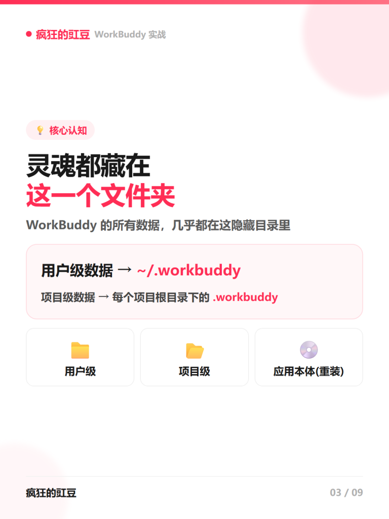 图片[3]-💾WorkBuddy 数据备份与迁移新电脑 数据不丢的完整指南