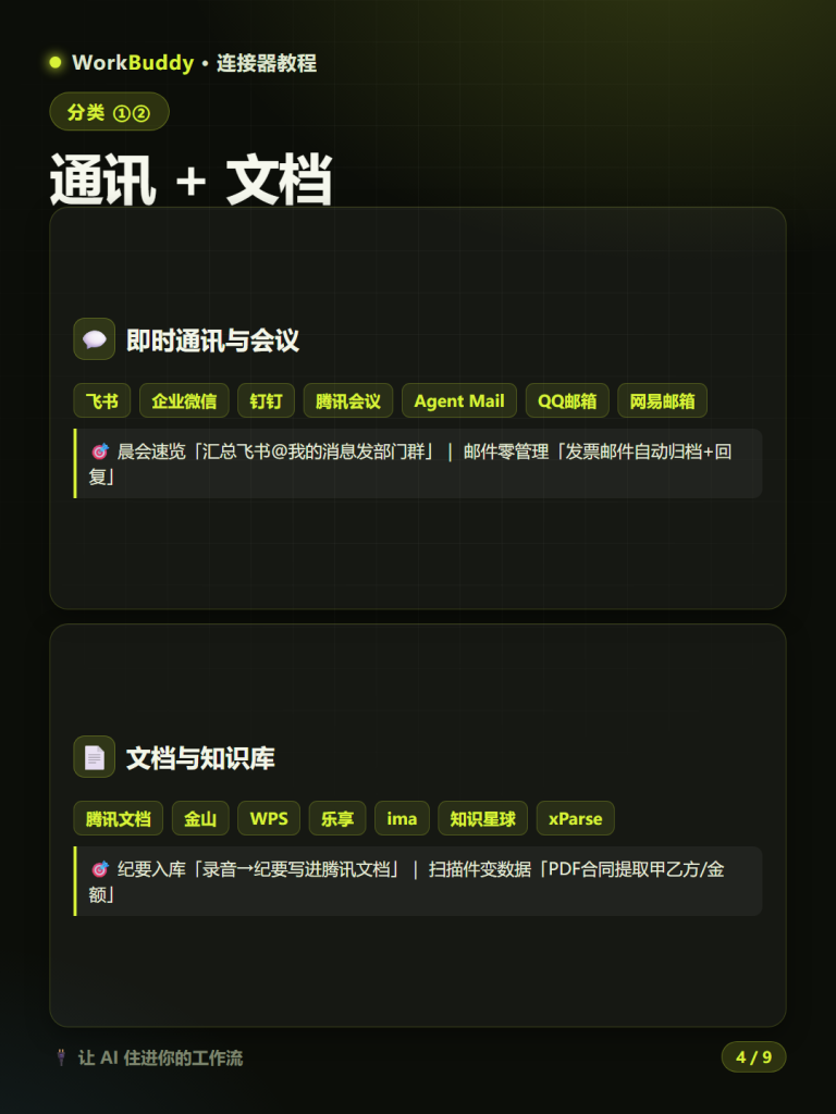 图片[5]-WorkBuddy连接器使用教程：8大类全景图+自定义MCP配置 让AI助理真正「住进」你的工作生态
