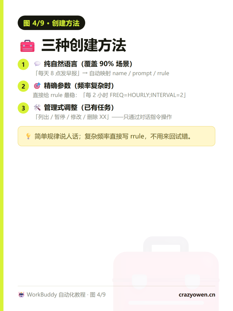 图片[5]-WorkBuddy 自动化使用教程：从定时提醒到机器闭环（含 rrule 写法与实战案例）