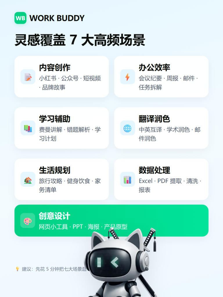 图片[5]-💡WorkBuddy灵感完全教程：七大场景分类 + 应用举例 从看懂、会用到发布 一篇讲透