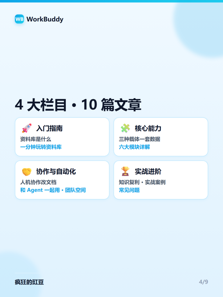 图片[5]-📚WorkBuddy资料库怎么用？10篇系统教程，从入门到知识复利一次讲透🚀