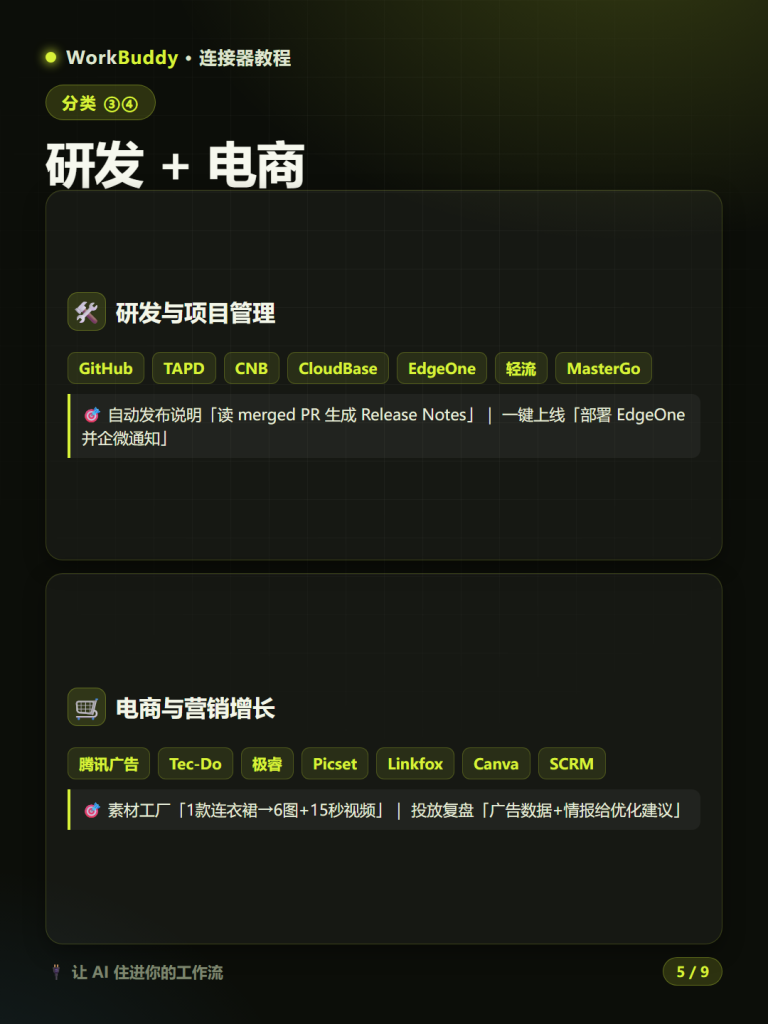 图片[6]-WorkBuddy连接器使用教程：8大类全景图+自定义MCP配置 让AI助理真正「住进」你的工作生态