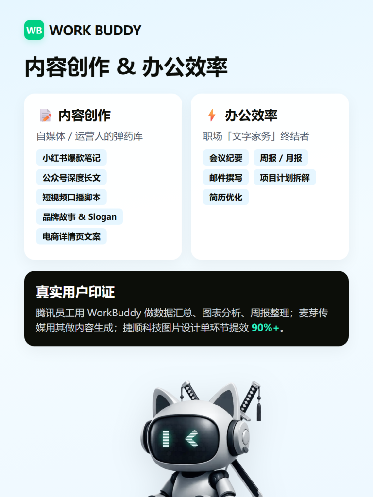 图片[6]-💡WorkBuddy灵感完全教程：七大场景分类 + 应用举例 从看懂、会用到发布 一篇讲透