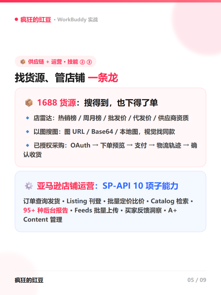 图片[6]-🔥做跨境电商必看！LinkFox上架WorkBuddy，一句话调出「选品·货源·运营·广告·合规」全链路AI工具