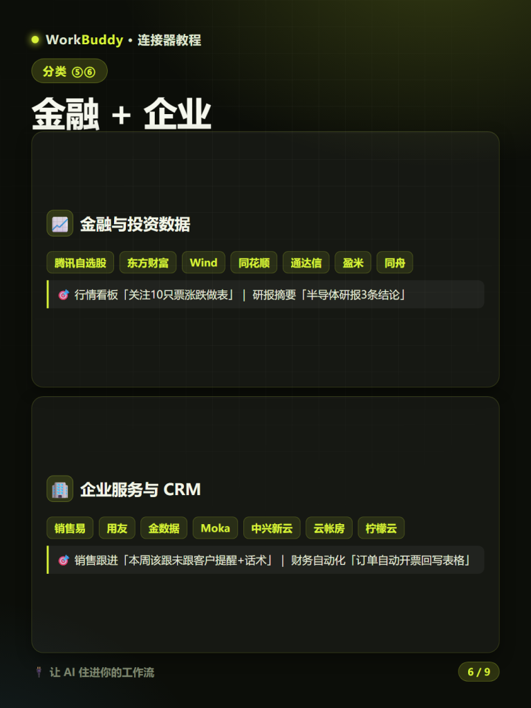 图片[7]-WorkBuddy连接器使用教程：8大类全景图+自定义MCP配置 让AI助理真正「住进」你的工作生态