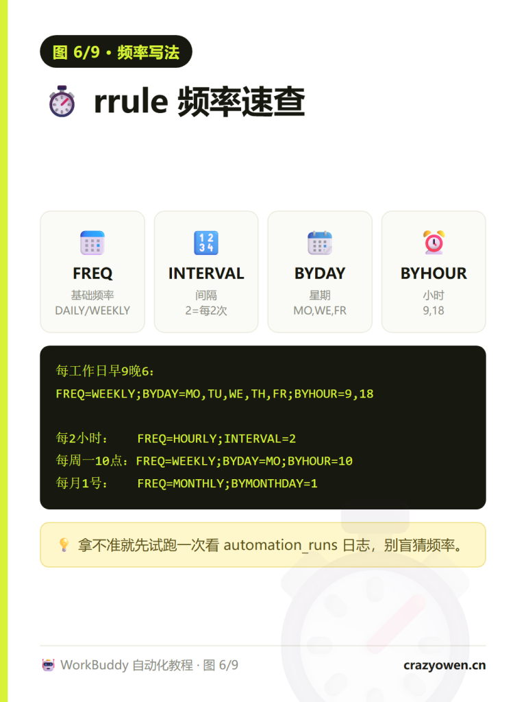 图片[7]-WorkBuddy连接器使用教程：8大类全景图+自定义MCP配置 让AI助理真正「住进」你的工作生态