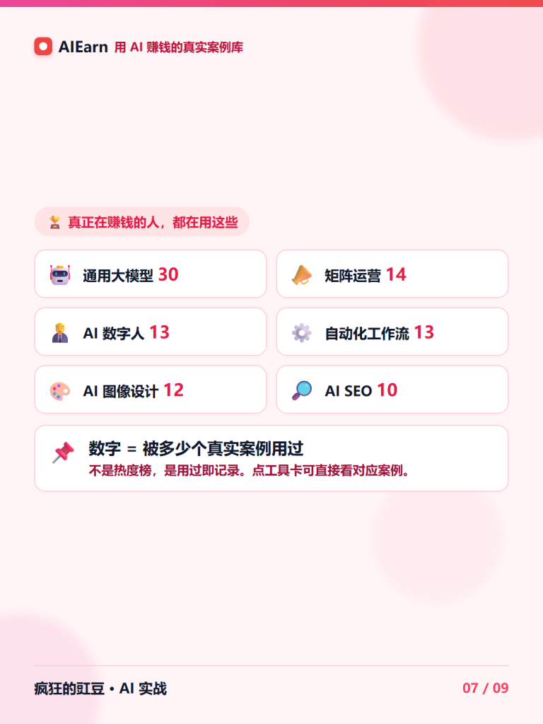 图片[8]-AI赚钱系统方案2026（AI变现白皮书）：架构·栏目·案例·运营