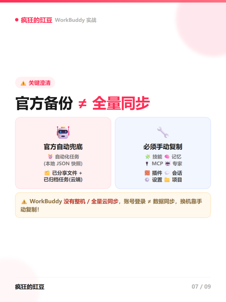 图片[7]-💾WorkBuddy 数据备份与迁移新电脑 数据不丢的完整指南