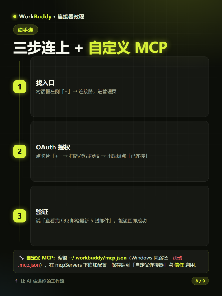 图片[9]-WorkBuddy连接器使用教程：8大类全景图+自定义MCP配置 让AI助理真正「住进」你的工作生态