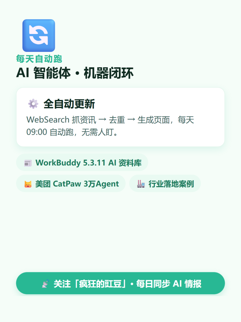 图片[12]-🔥WorkBuddy专家团完整教程：零代码构建能干活的多智能体团队