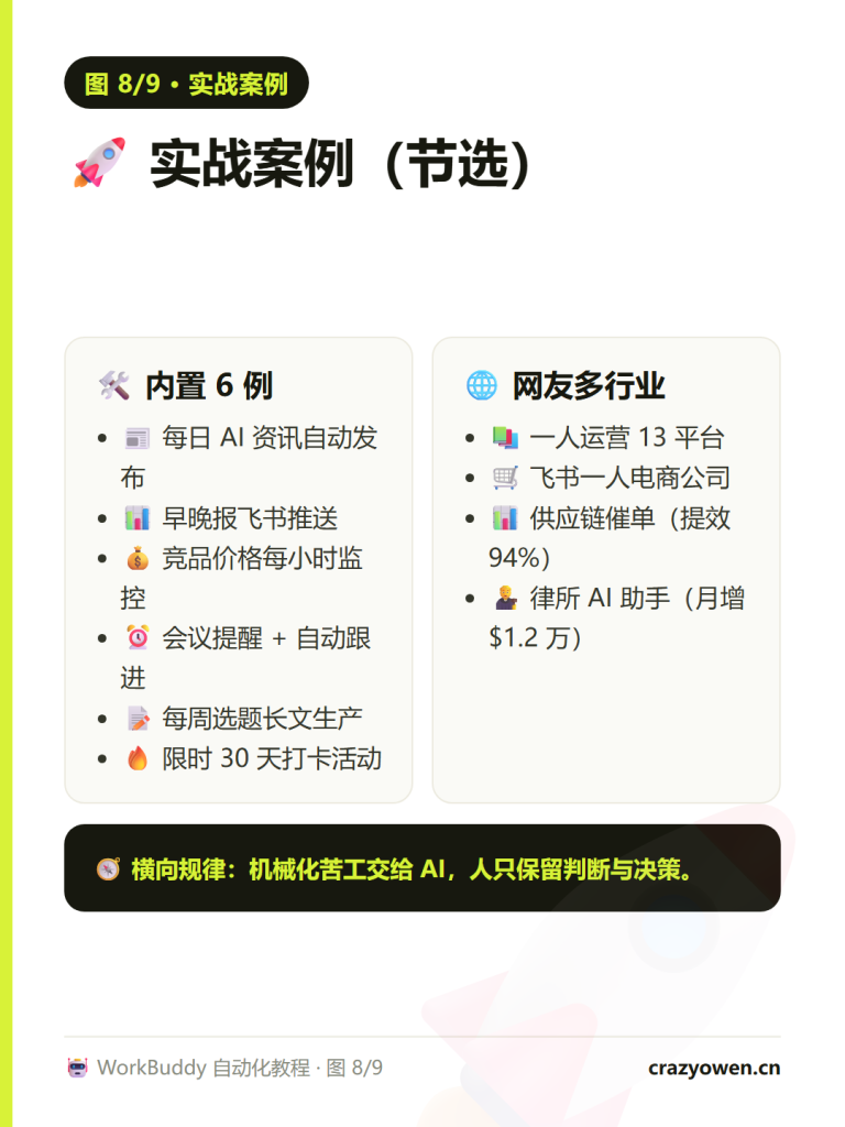 图片[9]-WorkBuddy连接器使用教程：8大类全景图+自定义MCP配置 让AI助理真正「住进」你的工作生态