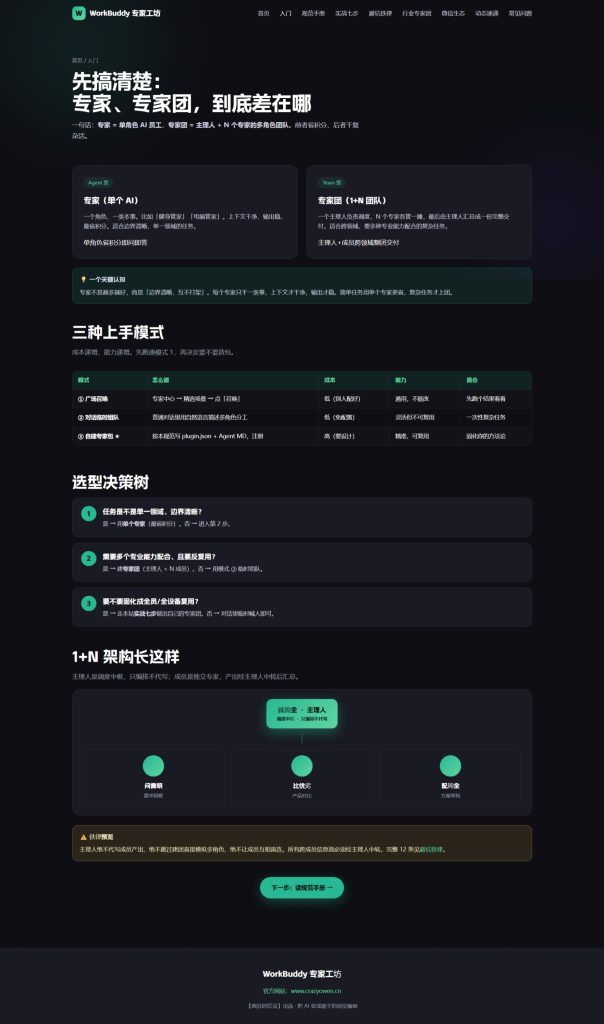 图片[2]-🔥WorkBuddy专家团完整教程：零代码构建能干活的多智能体团队