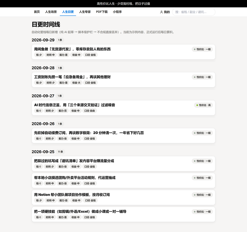 《超性价比人生指南》国内直接访问版来了！《超性价比人生指南》PDF下载！-疯狂的豇豆