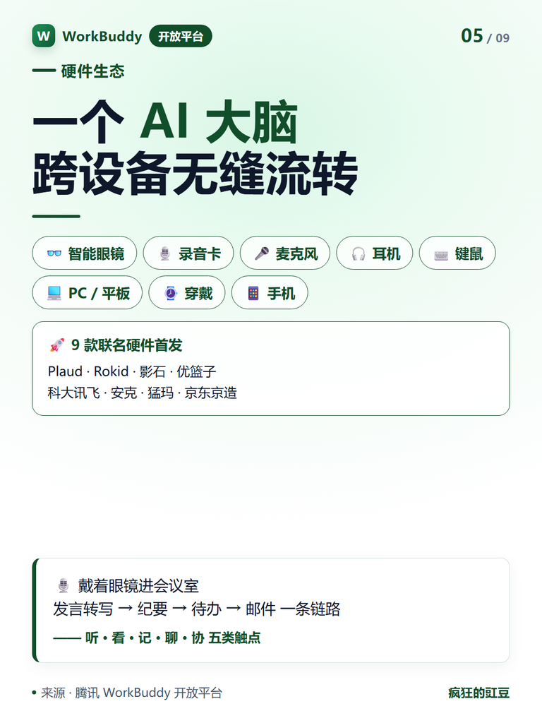图片[8]-WorkBuddy开放平台上线，开放五大生态能力，开发者怎么上车，一次讲透