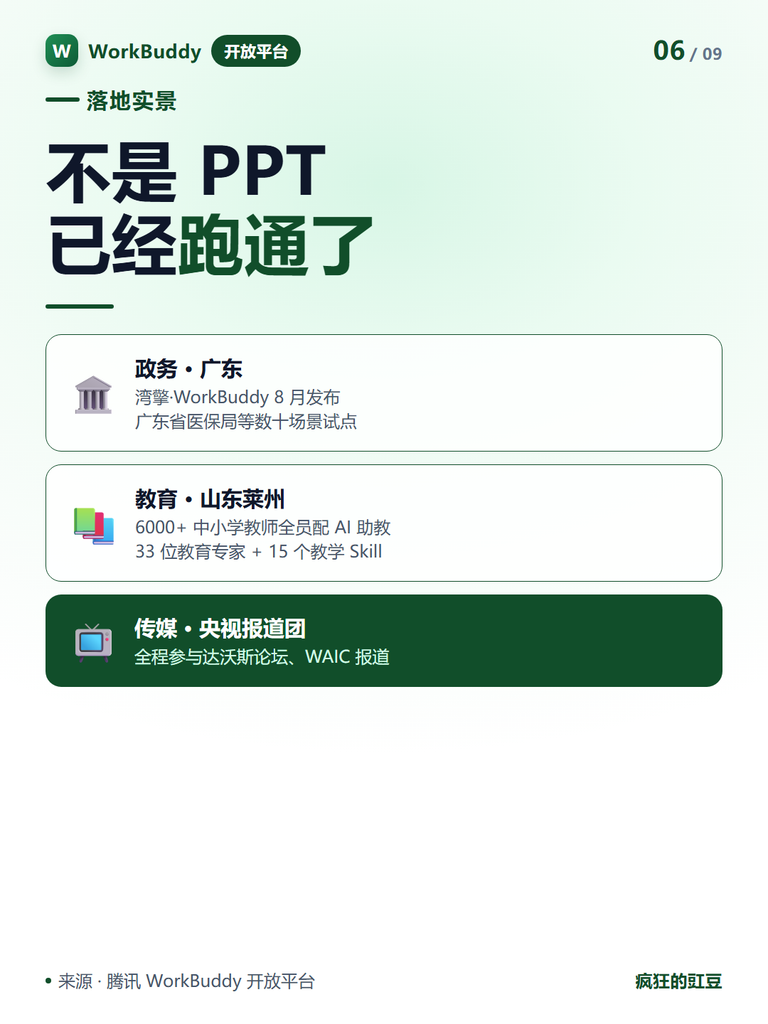 图片[9]-WorkBuddy开放平台上线，开放五大生态能力，开发者怎么上车，一次讲透