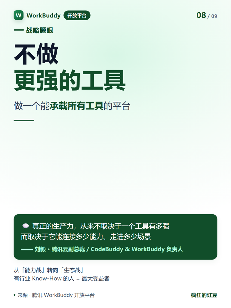 图片[11]-WorkBuddy开放平台上线，开放五大生态能力，开发者怎么上车，一次讲透