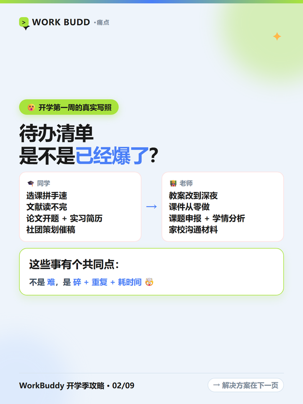 开学季白送 1000 积分？WorkBuddy师生认证全攻略：学生老师都能领，不抽奖不拼手速🎓-疯狂的豇豆