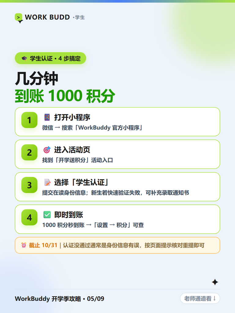 图片[7]-开学季白送 1000 积分？WorkBuddy师生认证全攻略：学生老师都能领，不抽奖不拼手速🎓 输入 / 来选择一个区块