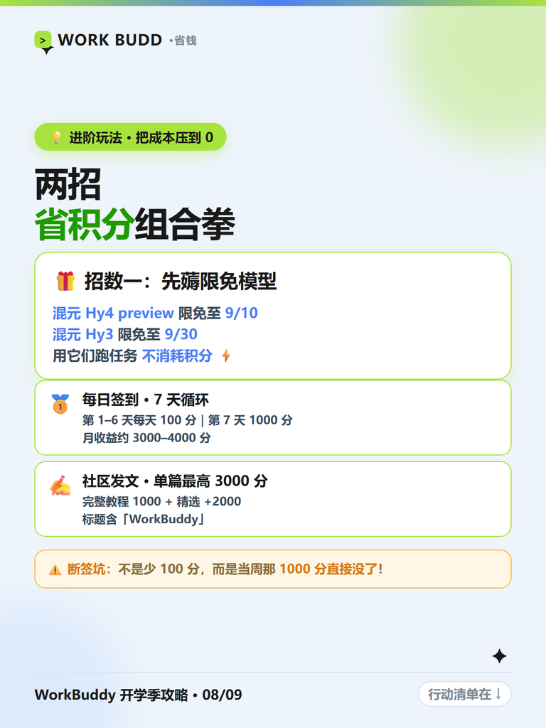 图片[10]-开学季白送 1000 积分？WorkBuddy师生认证全攻略：学生老师都能领，不抽奖不拼手速🎓 输入 / 来选择一个区块