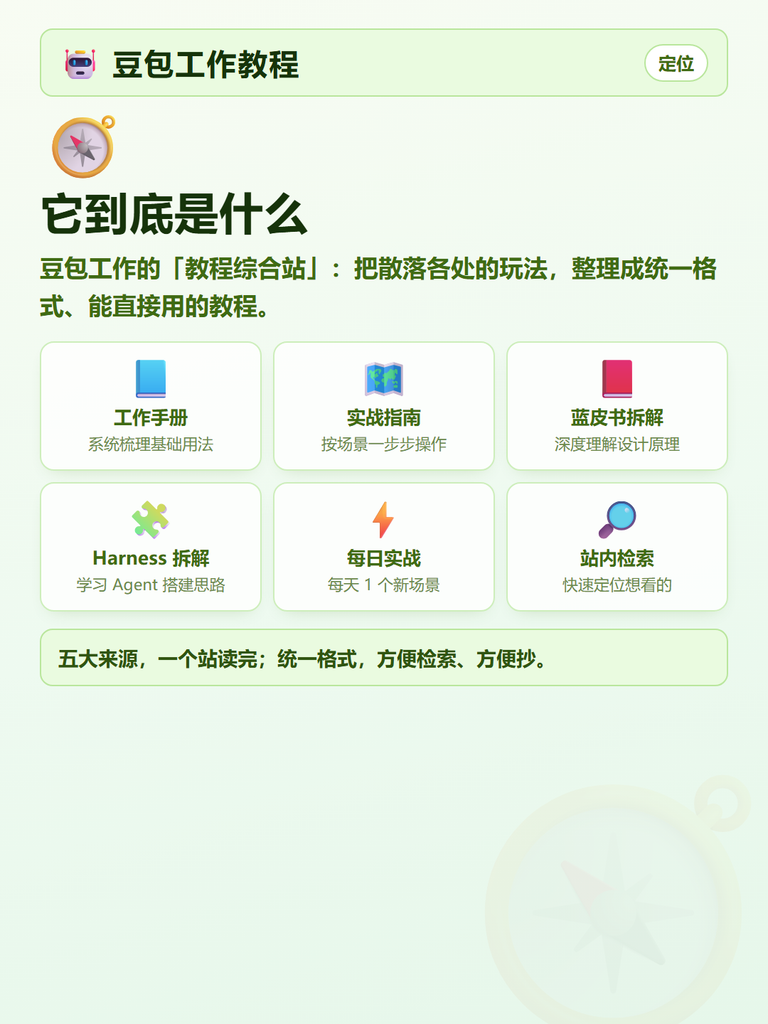 图片[5]-🤖豆包工作教程综合站｜185篇免费豆包工作教程及实战案例 每天更新