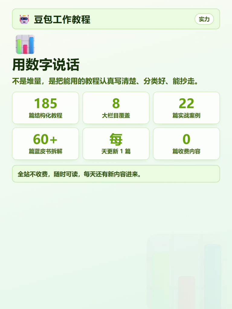 图片[6]-🤖豆包工作教程综合站｜185篇免费豆包工作教程及实战案例 每天更新