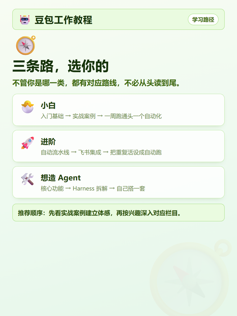 图片[10]-🤖豆包工作教程综合站｜185篇免费豆包工作教程及实战案例 每天更新
